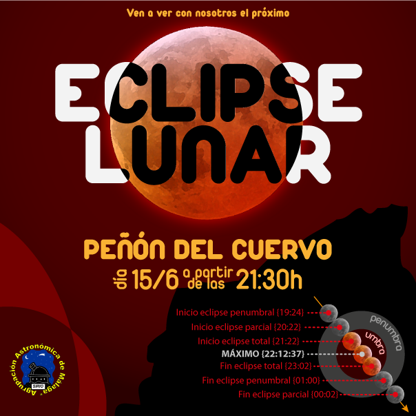 eclipse lunar